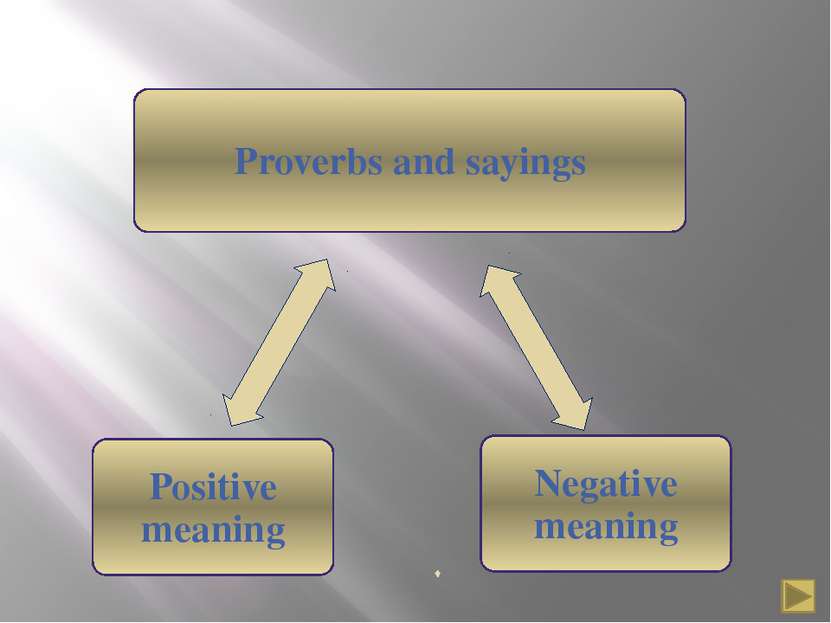 Positive and negative characteristics n proverbs and sayings