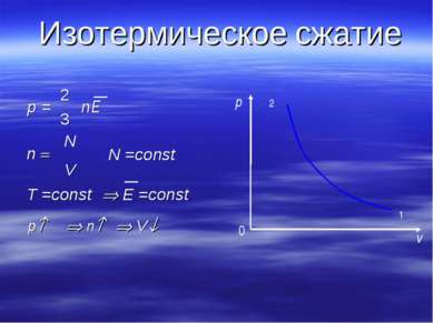 Изотермическое сжатие p v 2 1 0 N =const E =const V T =const p n