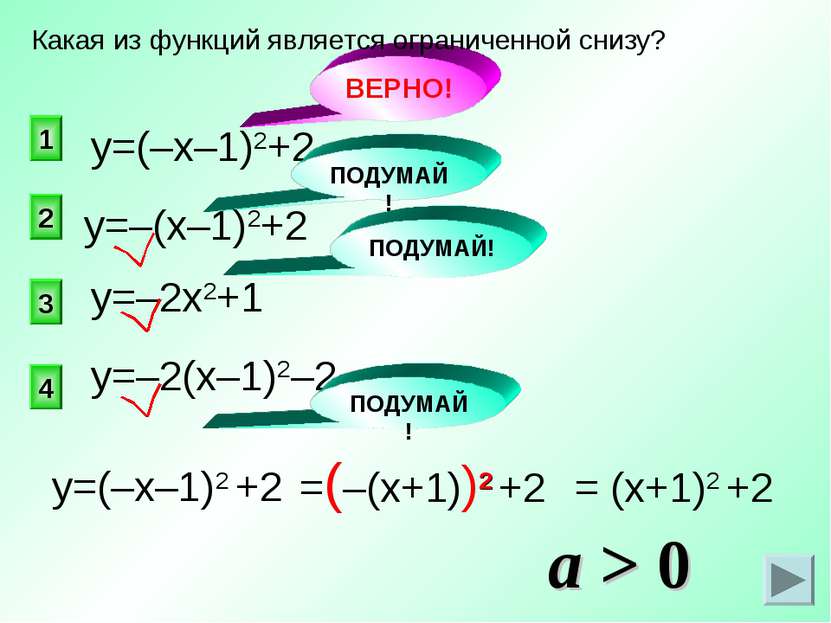 ВЕРНО! 1 2 4 3 Какая из функций является ограниченной снизу? у=(–х–1)2+2 у=–2...