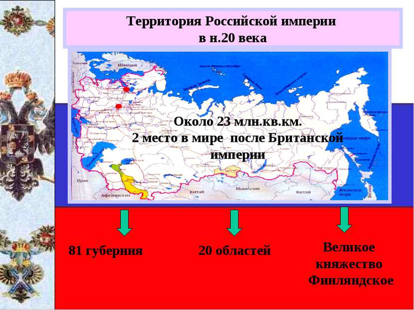 Территория Российской империи в н.20 века Около 23 млн.кв.км. 2 место в мире ...