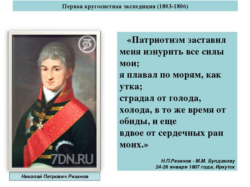 Первая кругосветная экспедиция (1803-1806) Николай Петрович Резанов «Патриоти...