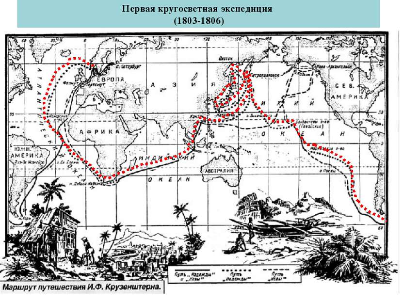 Первая кругосветная экспедиция (1803-1806) Результаты экспедиции: Открытие ос...