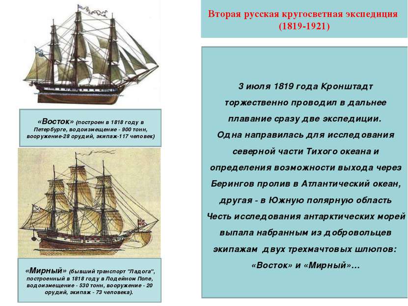 Вторая русская кругосветная экспедиция (1819-1921) 3 июля 1819 года Кронштадт...