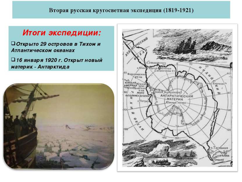 Вторая русская кругосветная экспедиция (1819-1921) Итоги экспедиции: Открыто ...