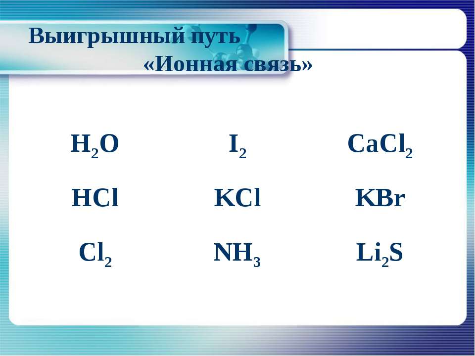 Формула вещества с ионным типом. Формула вещества с ионной связью. Формулы веществ с ионной химической связью. Ионная формула вещества. Формулы соединений с ионной связью.