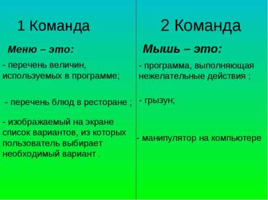 1 Команда Меню – это: 2 Команда - перечень величин, используемых в программе;...