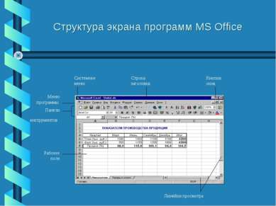 Структура экрана программ MS Office
