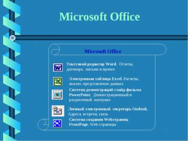 Microsoft Office Текстовой редактор Word. Отчеты, договора, письма и прочее Э...
