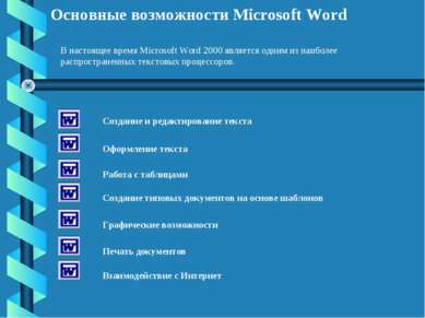 Основные возможности Microsoft Word Создание и редактирование текста Оформлен...
