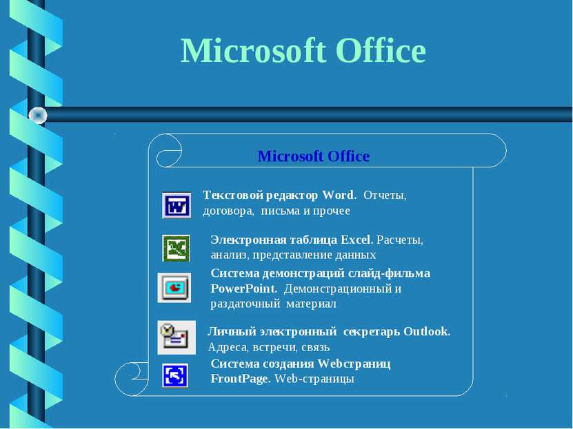 Microsoft Office Текстовой редактор Word. Отчеты, договора, письма и прочее Э...