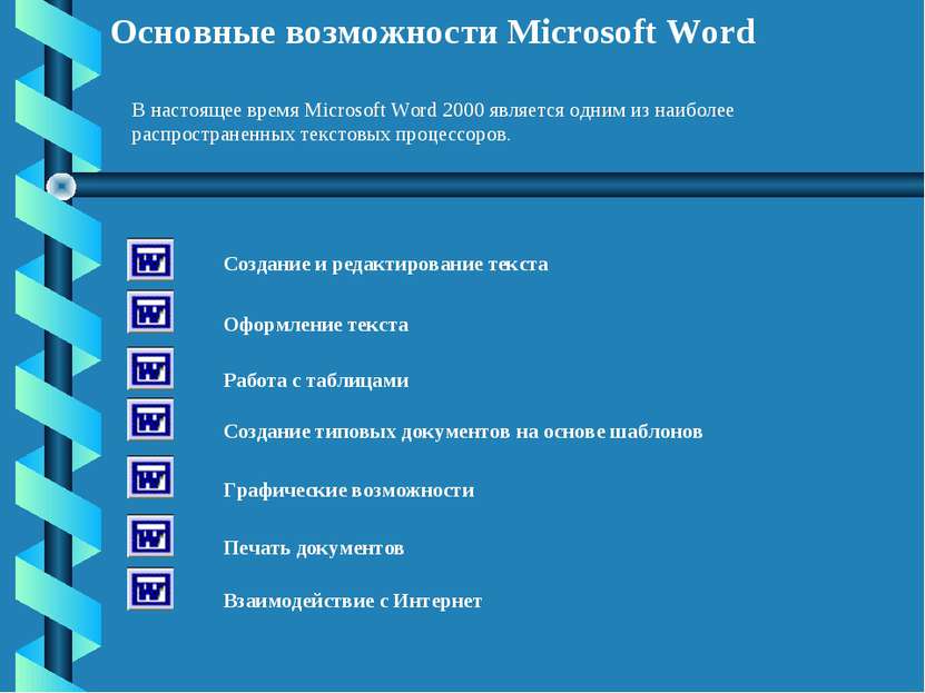 Основные возможности Microsoft Word Создание и редактирование текста Оформлен...