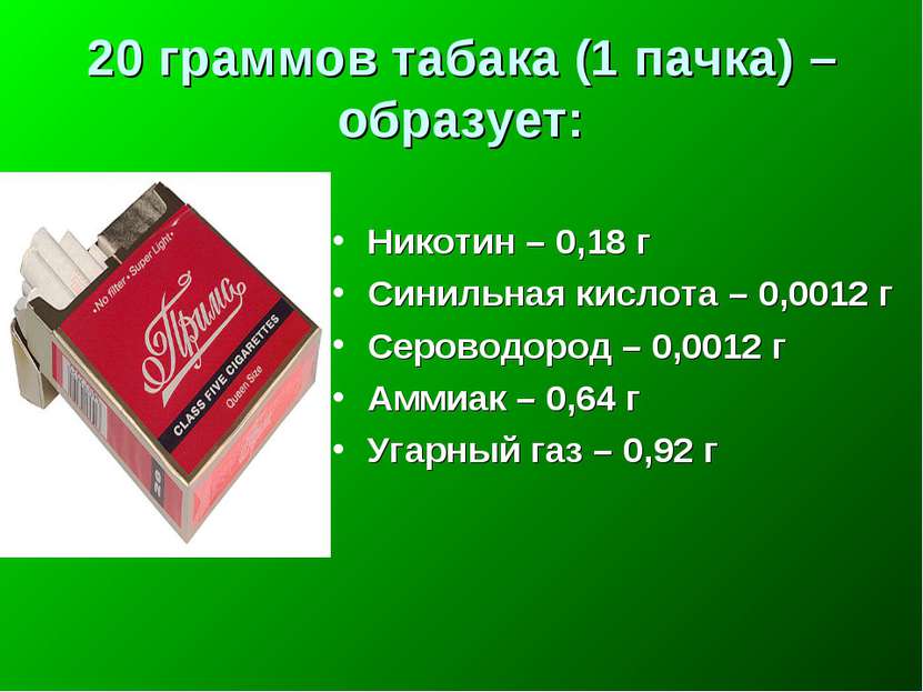 20 граммов табака (1 пачка) – образует: Никотин – 0,18 г Синильная кислота – ...