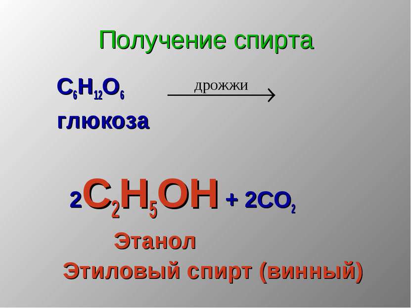 Получение спирта С6Н12О6 глюкоза 2С2Н5ОН + 2СО2 Этанол Этиловый спирт (винный)