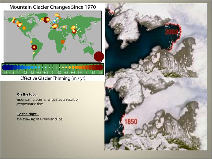 On the top: mountain glacier changes as a result of temperature rise. To the ...