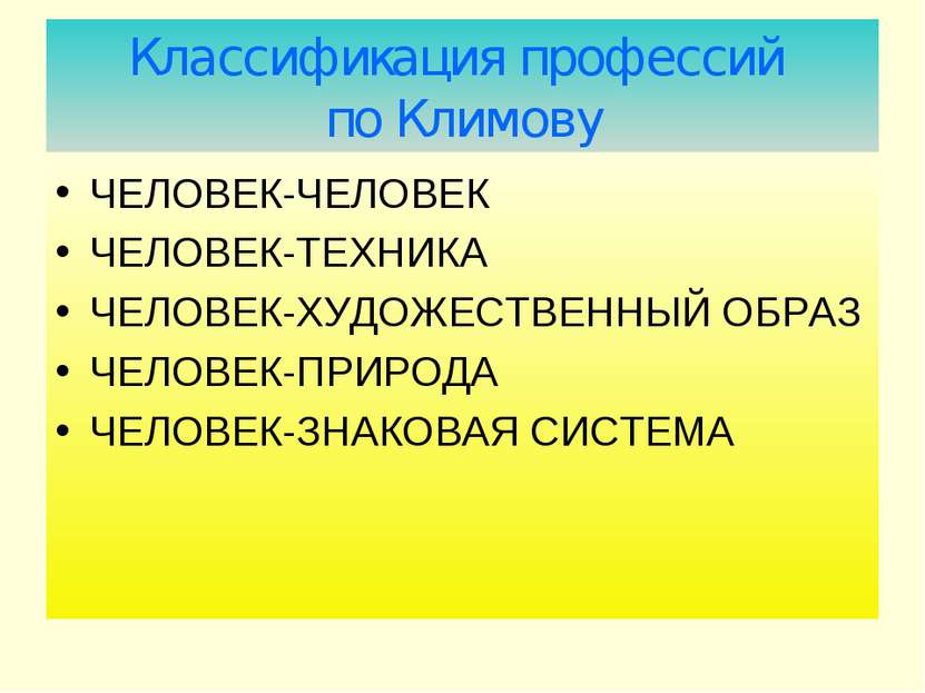 Классификация профессий по Климову ЧЕЛОВЕК-ЧЕЛОВЕК ЧЕЛОВЕК-ТЕХНИКА ЧЕЛОВЕК-ХУ...