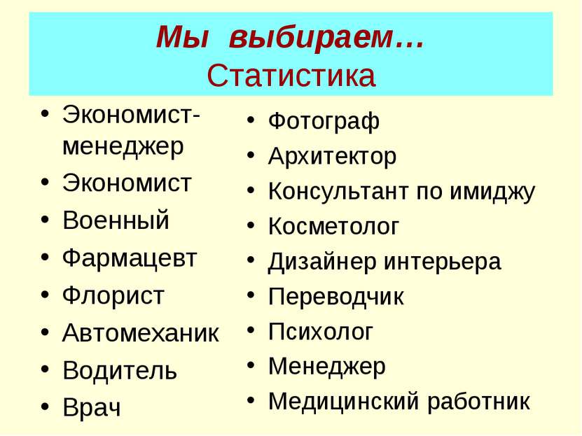 Мы выбираем… Статистика Экономист-менеджер Экономист Военный Фармацевт Флорис...