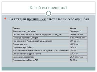 Какой вы оценщик? За каждый правильный ответ ставим себе один бал