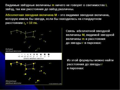 Видимые звёздные величины m ничего не говорят о светимостях L звёзд, так как ...