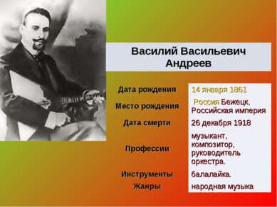 Василий Васильевич Андреев Дата рождения 14 января 1861 Место рождения  Росси...