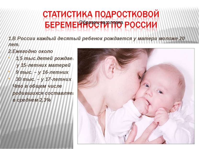 1.В России каждый десятый ребенок рождается у матери моложе 20 лет. 2.Ежегодн...