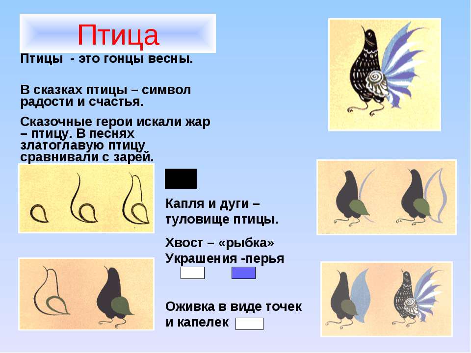 Сравнение птиц 3 класс. Птица символ весны. Символ птицы. Птицы в сказках презентация. Птицы символизирующие весну.
