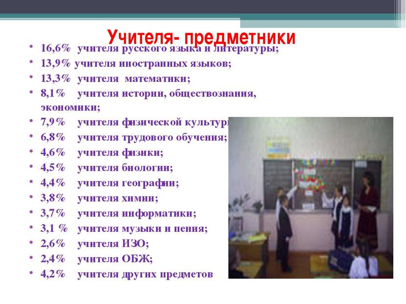 Учителя- предметники 16,6% учителя русского языка и литературы; 13,9% учителя...
