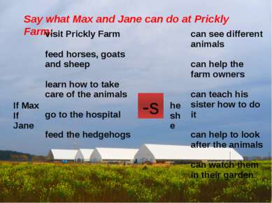 Say what Max and Jane can do at Prickly Farm: -s IfMax If Jane visit Prickly ...
