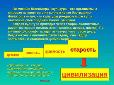 По мнению Шпенглера, «культура – это организмы, а мировая история есть их кол...