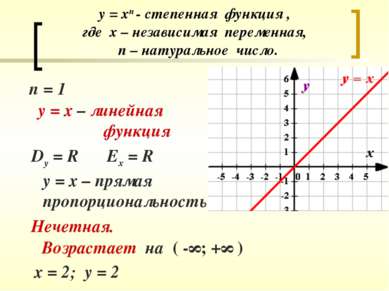 у = хп - степенная функция , где х – независимая переменная, п – натуральное ...