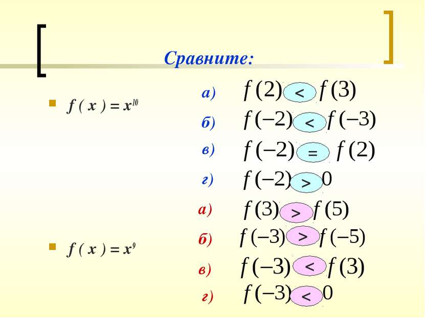Сравните: f ( x ) = x10 f ( x ) = x9 a) б) в) г) а) б) в) г) < < = > > > < 