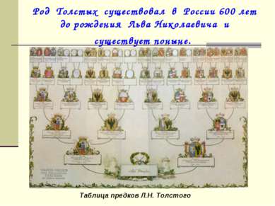 Род Толстых существовал в России 600 лет до рождения Льва Николаевича и сущес...