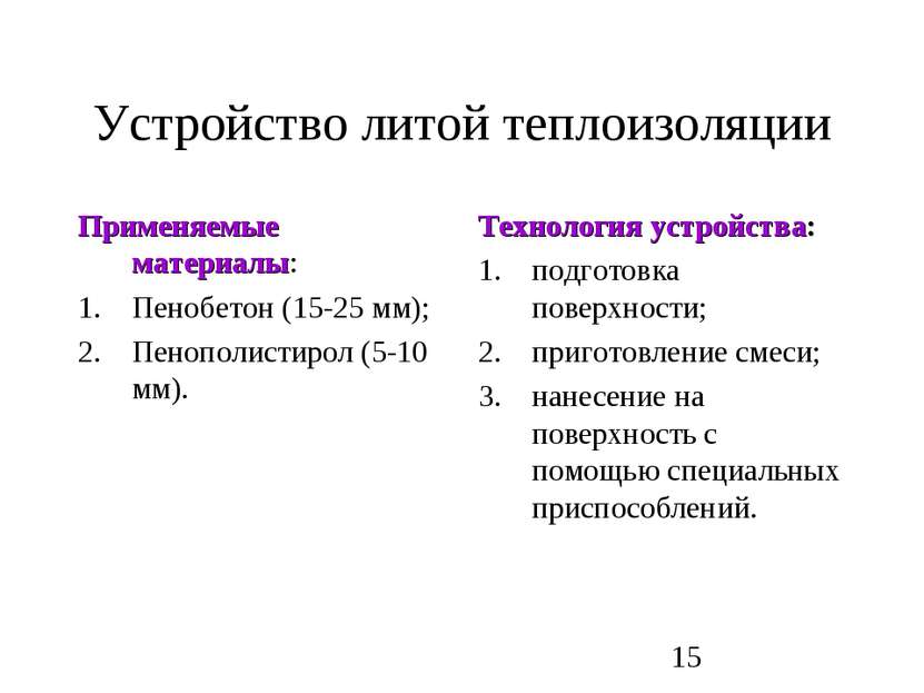 Устройство литой теплоизоляции Применяемые материалы: Пенобетон (15-25 мм); П...