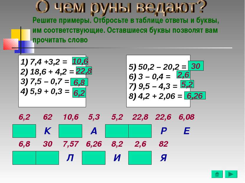 Решите примеры. Отбросьте в таблице ответы и буквы, им соответствующие. Остав...