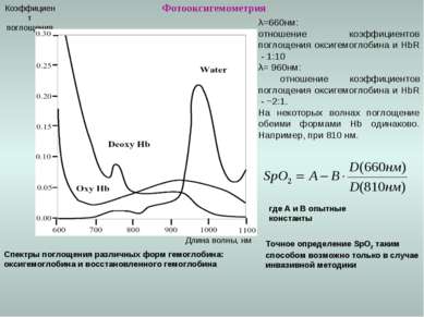 Фотооксигемометрия Длина волны, нм λ=660нм: отношение коэффициентов поглощени...