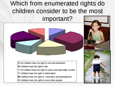 Which from enumerated rights do children consider to be the most important?