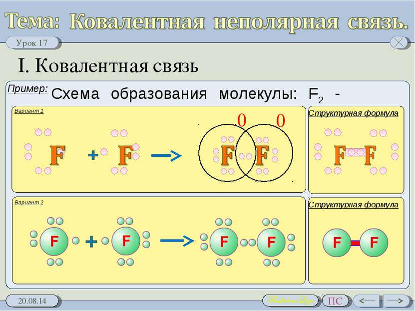 I. Ковалентная связь Вариант 1 Структурная формула Урок 17 ПС