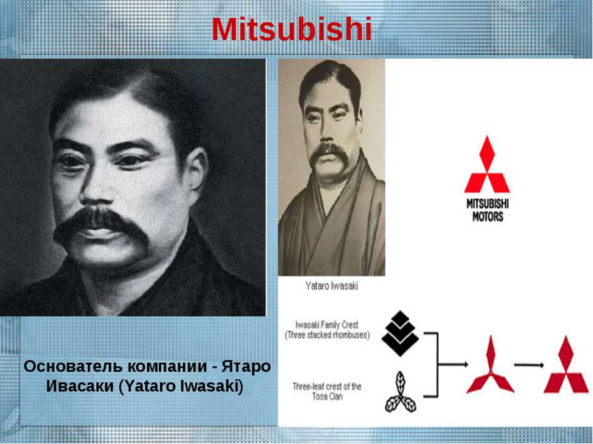 Mitsubishi Основатель компании - Ятаро Ивасаки (Yataro Iwasaki)