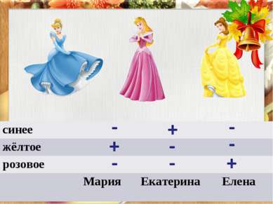 Девушки – Мария, Екатерина и Елена – одеты в платья разных цветов = синее, жё...