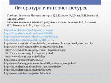 Литература и интернет ресурсы http://atlas.likar.info/Prodolgovatyiy_mozg/ ht...