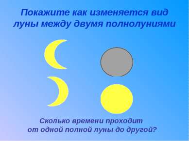 Покажите как изменяется вид луны между двумя полнолуниями Сколько времени про...