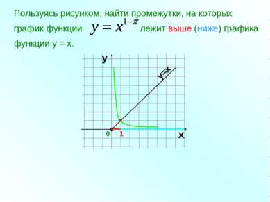 Пользуясь рисунком, найти промежутки, на которых график функции лежит выше (н...