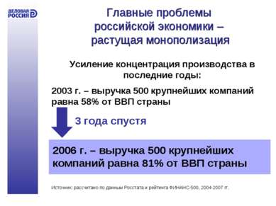 Главные проблемы российской экономики – растущая монополизация Усиление конце...