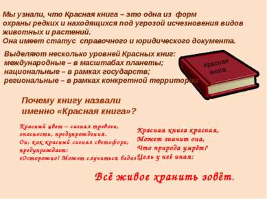 Красная книга Мы узнали, что Красная книга – это одна из форм охраны редких и...