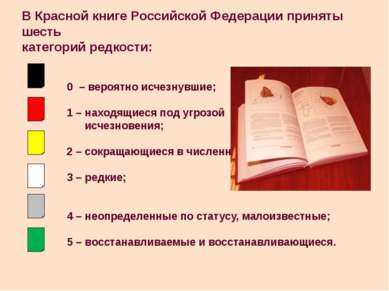 В Красной книге Российской Федерации приняты шесть категорий редкости: 0 – ве...