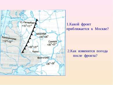1.Какой фронт приближается к Москве? 2.Как изменится погода после фронта?