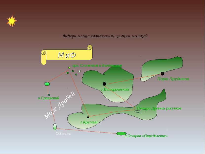 выбери место назначения, щелкни мышкой МиФ Море Дробей Порт Эрудитов г.Истори...