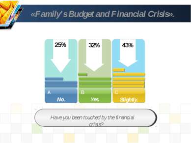 «Family’s Budget and Financial Crisis». Have you been touched by the financia...