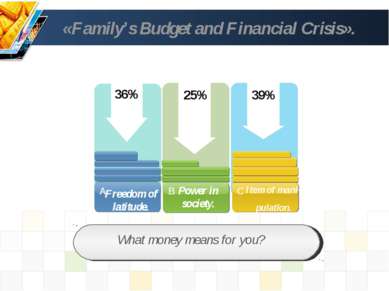 «Family’s Budget and Financial Crisis». What money means for you? 36% 25% 39%...