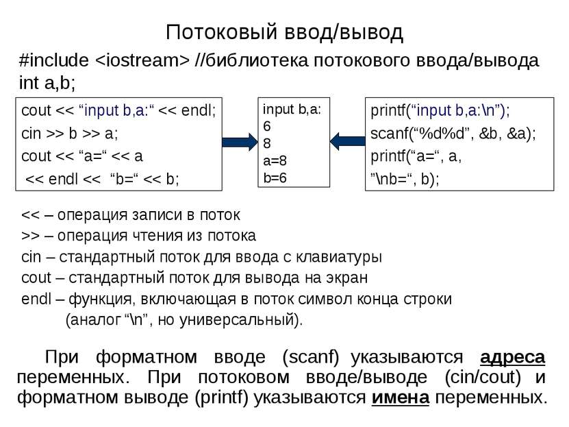 Потоковый ввод/вывод cout b >> a; cout