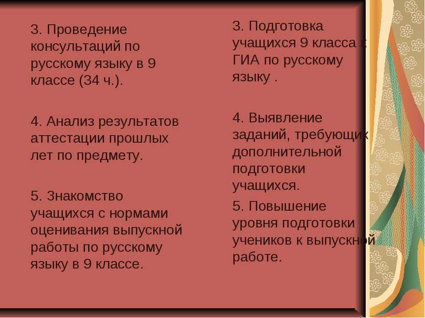 3. Проведение консультаций по русскому языку в 9 классе (34 ч.). 4. Анализ ре...